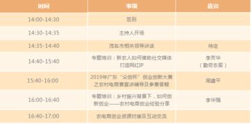 創(chuàng)新創(chuàng)業(yè)農(nóng)村電商計劃書,大學(xué)生創(chuàng)新創(chuàng)業(yè)電商項目,農(nóng)村電商創(chuàng)新創(chuàng)業(yè)實訓(xùn)總結(jié)報告
