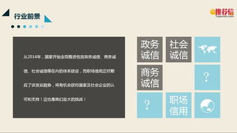 書(shū)信,創(chuàng  )新,創(chuàng  )業(yè)