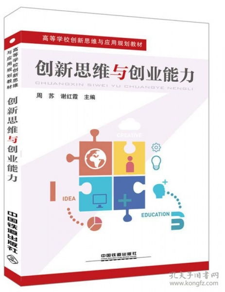 創(chuàng)新思維,意識,創(chuàng)業(yè)