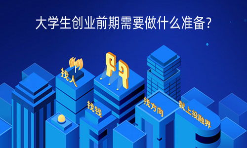 選一個(gè)大學(xué)生創(chuàng)新型創(chuàng)業(yè)故事