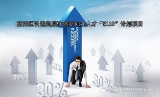 杭州市,團(tuán)隊,創(chuàng)新,創(chuàng)業(yè)