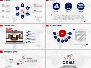 計劃書,大學(xué)生創(chuàng)業(yè),創(chuàng)新,ppt