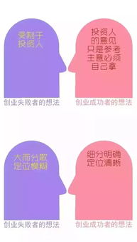 創(chuàng)業(yè)的本質(zhì)是創(chuàng)立一門生意而創(chuàng)新更多強調(diào)