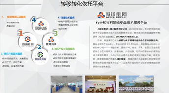 個(gè)人對創(chuàng  )新創(chuàng  )業(yè)的認知及創(chuàng  )業(yè)感想