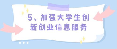 需求,創(chuàng  )新,創(chuàng  )業(yè),大學(xué)生