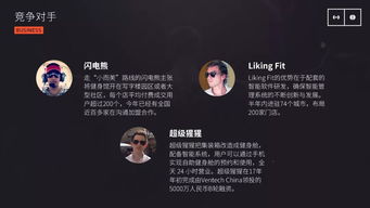 計(jì)劃書(shū),健身房,創(chuàng)新,創(chuàng)業(yè)