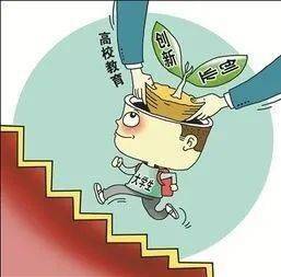大學(xué)生創(chuàng  )新創(chuàng  )業(yè)關(guān)注的問(wèn)題