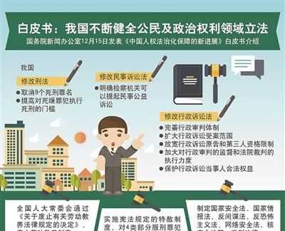 權利保障的前提和基礎是什么