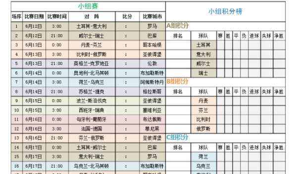 歐洲杯賽程表直播表,歐國聯(lián)決賽時(shí)間是什么時(shí)候圖3