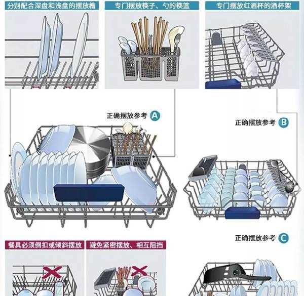 洗碗機不能洗哪些東西,洗碗機使用方法及注意事項圖8