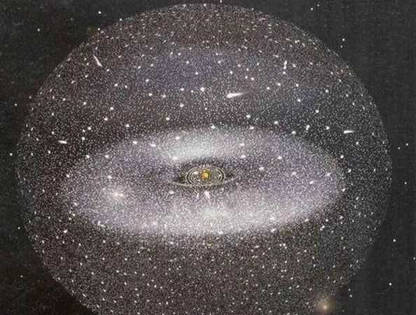 宇宙十大最大恒星對比圖