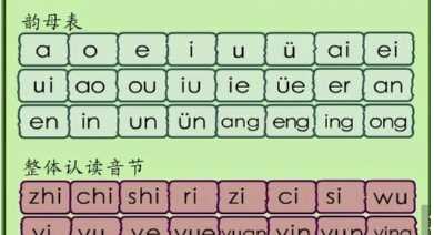復韻母有哪些字母圖片,26個(gè)大小寫(xiě)字母怎么寫(xiě)圖3