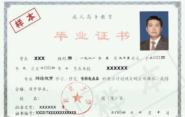 網(wǎng)絡(luò)教育文憑有用嗎，網(wǎng)絡(luò)教育的學(xué)歷有用嗎？圖1