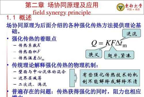 什么是強(qiáng)化傳熱?強(qiáng)化傳熱的有效途徑有哪些?