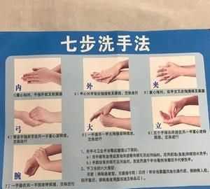 洗手時間不少于多少秒每個步驟，七步洗手法時間應(yīng)不少于？圖3