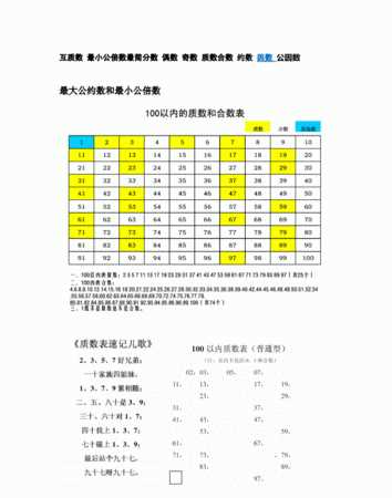 自然數中最小的偶數是幾