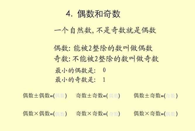 最小偶數是幾最大偶數是幾