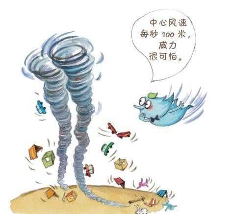 防止龍卷風的措施