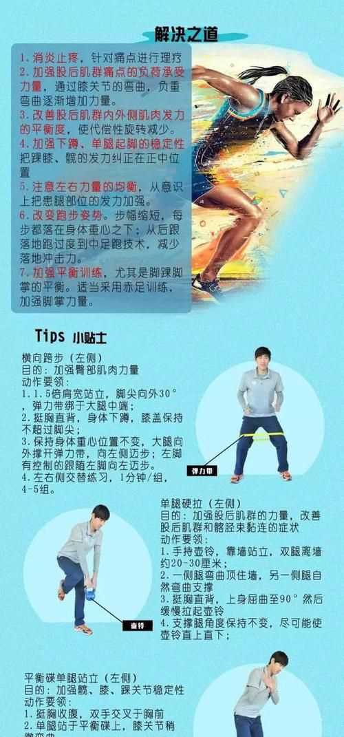 放松全身肌肉的音樂(lè)