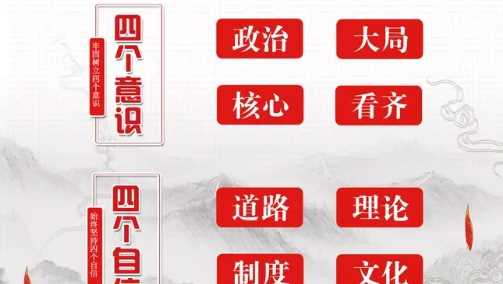 四意識二維護指什么,四個自信四個意識兩個維護指的是什么內(nèi)容圖4