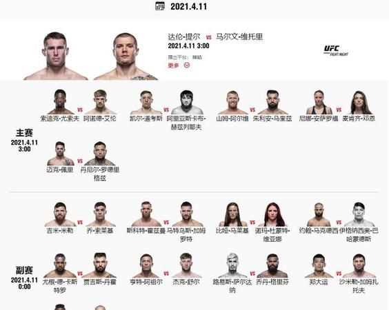 ufc網(wǎng)絡(luò)用語(yǔ)是什么意思