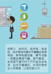 冬天用電安全知識題