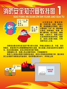 消防安全知識寫什么
