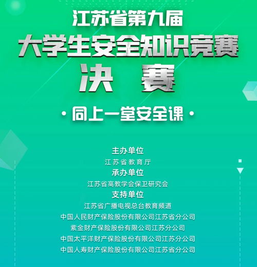 江蘇省安全知識競賽決賽