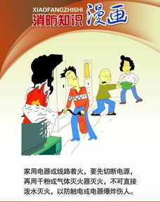 物業(yè)小區消防安全知識宣傳漫畫(huà)