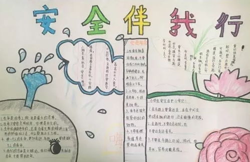 安全知識伴我成長主題手抄報