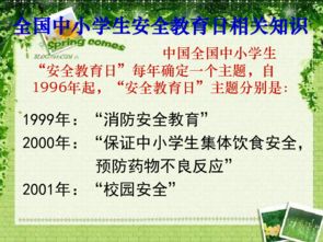 安全知識(shí)教育班會(huì)心得