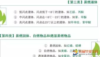 危化品安全使用知識(shí)競(jìng)賽題