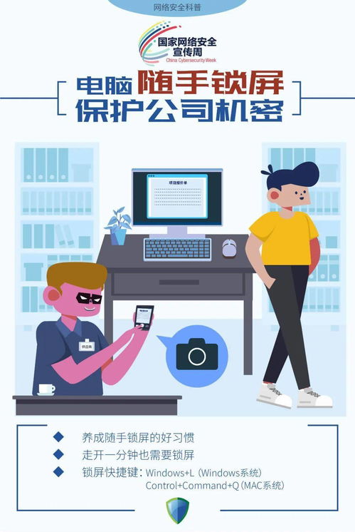 網(wǎng)絡(luò)信息安全知識(shí)普及宣傳課件