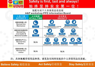 個體防護安全知識試卷