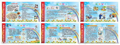 幼兒暑期安全知識測試