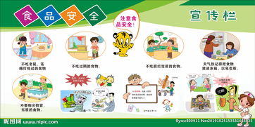 幼兒園食堂衛(wèi)生安全小知識(shí)