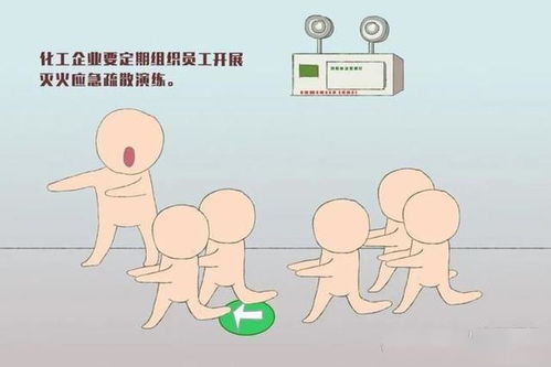 化工企業(yè)安全知識(shí)漫畫