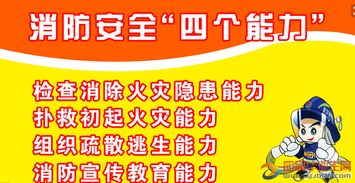 消防安全知識(shí)教育講座策劃書