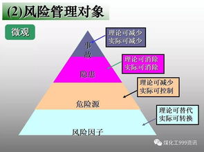 安全生產(chǎn)風(fēng)險(xiǎn)管理知識(shí)測(cè)試題