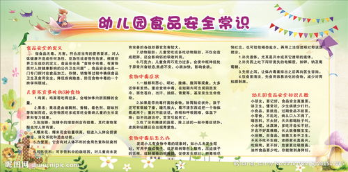 幼兒食品安全知識(shí)答卷信息報(bào)道