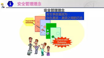 員工崗前安全知識(shí)培訓(xùn)
