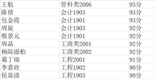 2018江蘇校園安全知識(shí)競(jìng)賽答案