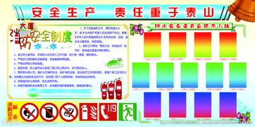 安全生產(chǎn)職責(zé)及相關(guān)消防知識