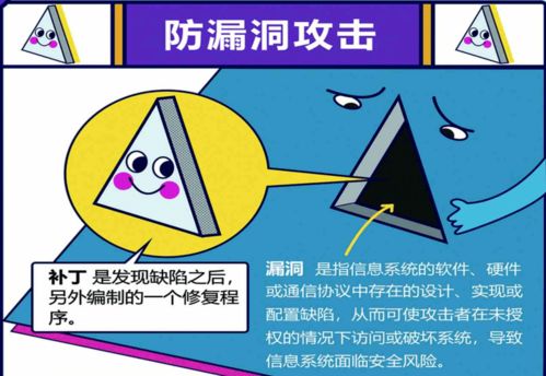 網(wǎng)絡(luò )安全知識大闖關(guān)答案
