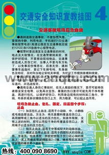 知識交通安全大全圖