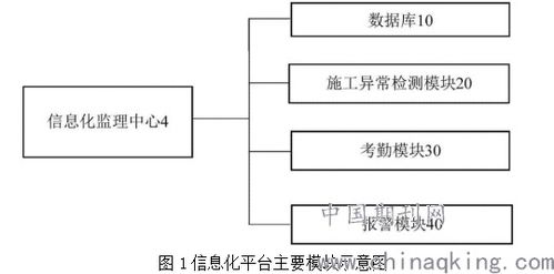 電力安全生產(chǎn)應(yīng)急知識考試