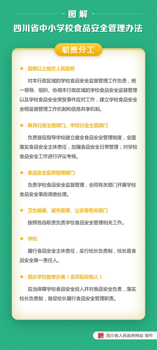 中小學(xué)校食品安全知識(shí)培訓(xùn)計(jì)劃