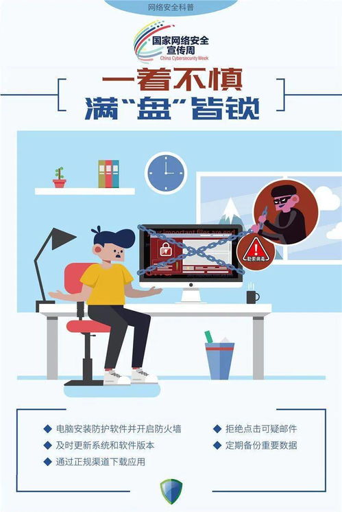移動(dòng)網(wǎng)絡(luò)安全知識(shí)