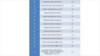 企業(yè)員工安全知識培訓評價(jià)表