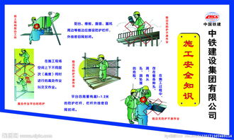 安全隱患查找知識墻